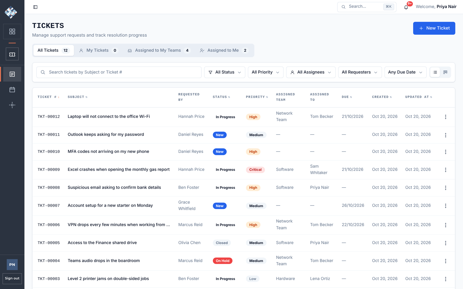 The Ticketing tickets list: tickets such as Laptop will not connect to the office Wi-Fi, each with its requester, status, priority, team and due date.